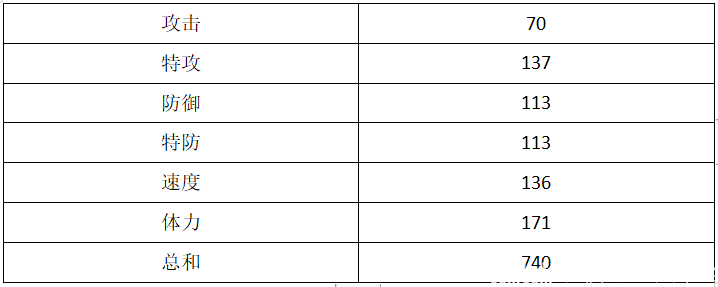天馬黃金礦業_黃金天馬_天馬黃金圣衣