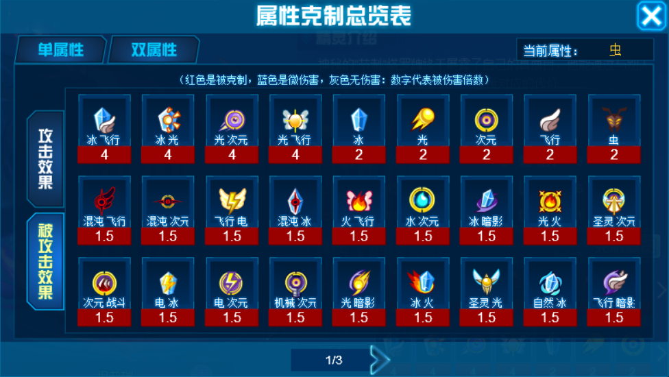 天馬黃金圣衣_天馬黃金礦業_黃金天馬