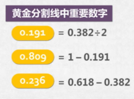 黃金看盤軟件下載_黃金看盤軟件電腦版_黃金看盤軟件